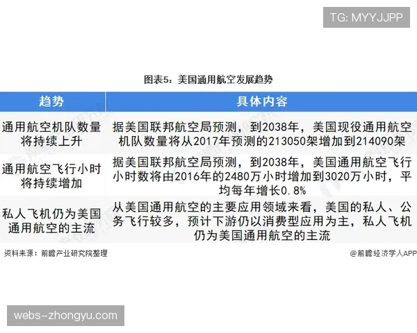 深度报道：美国资本持续涌入，对意甲俱乐部所有权结构的影响